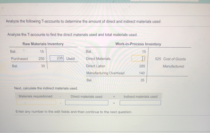 Solved Analyze the following T-accounts to determine the | Chegg.com