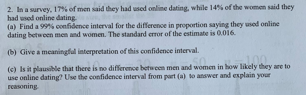 explain online dating