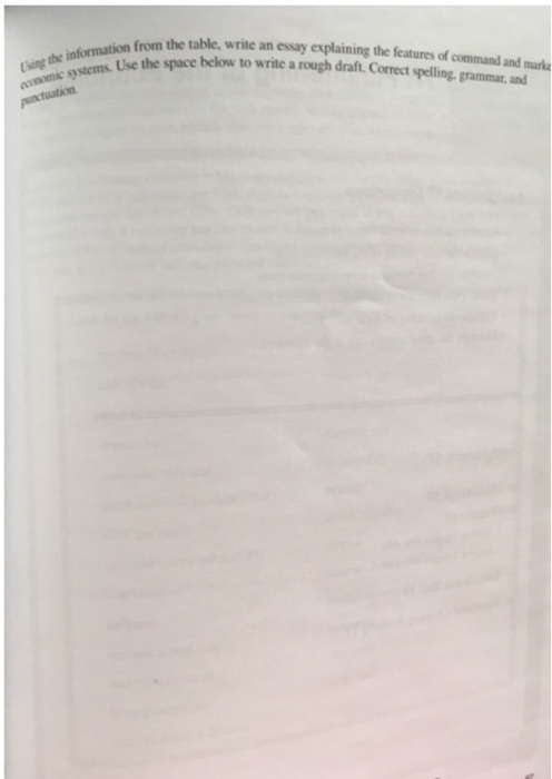 English Essay Outline Format From The Table Write An Essay Explaining The Features Of Command And Marke Use The Essay About Paper also Science In Daily Life Essay Solved Write An Essay Explaining The Features Of Command Buy Essays Papers