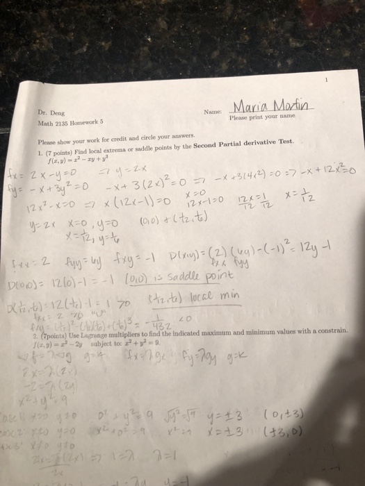 Solved Find Local Extrema Or Saddle Points By The Second Chegg Com