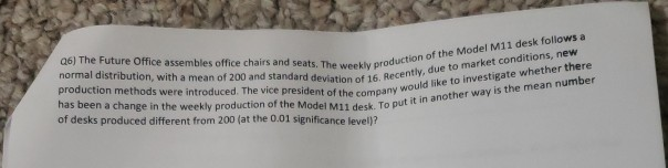 Solved Seats The Weekly Production Of The Model M11 Desk