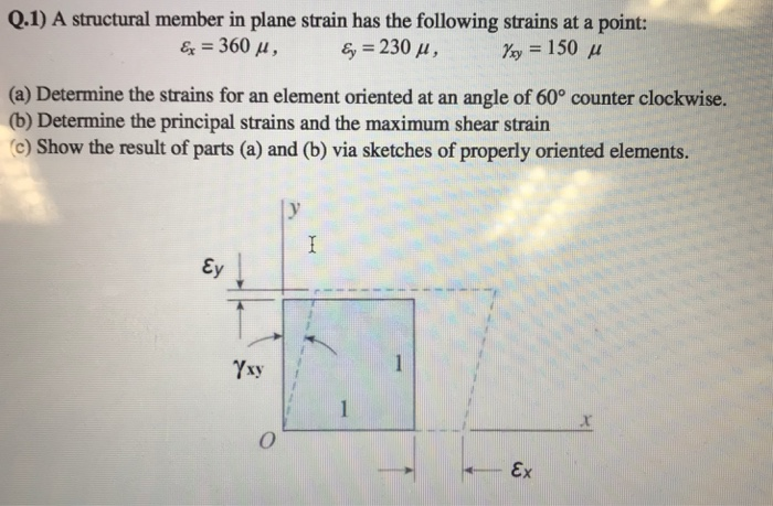 Solved Q 1 A Structural Member In Plane Strain Has The F Chegg Com