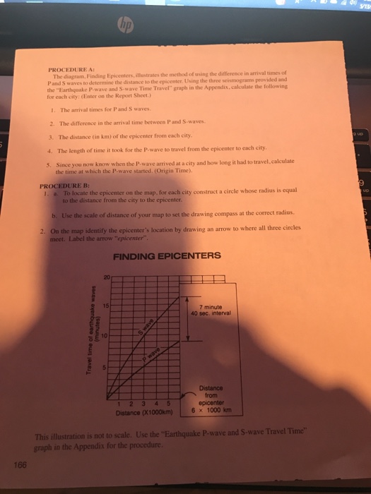 Solved Date Name Partner Periodp Instructor Unit 4 Plate