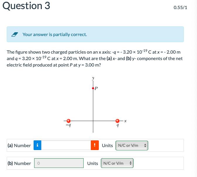 Solved The figure shows two charged particles on an \\( x