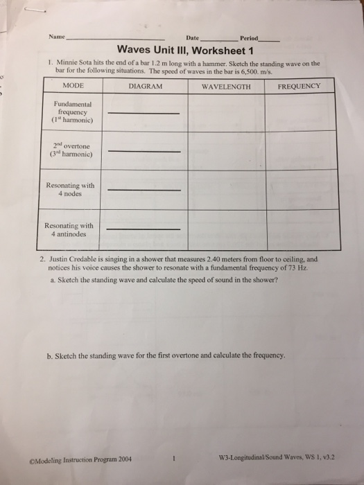 Solved Name Date Period Waves Unit Ii Worksheet 1 1 Min Chegg Com