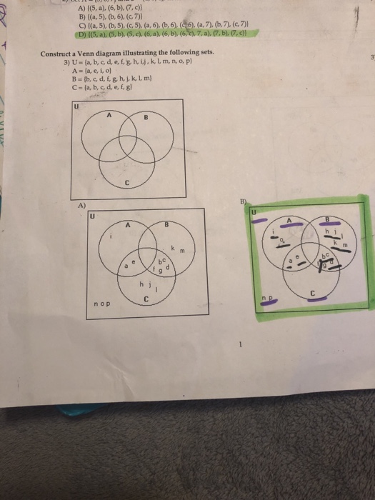 Solved Construct A Venn Diagram Illustrating The Followin Chegg Com