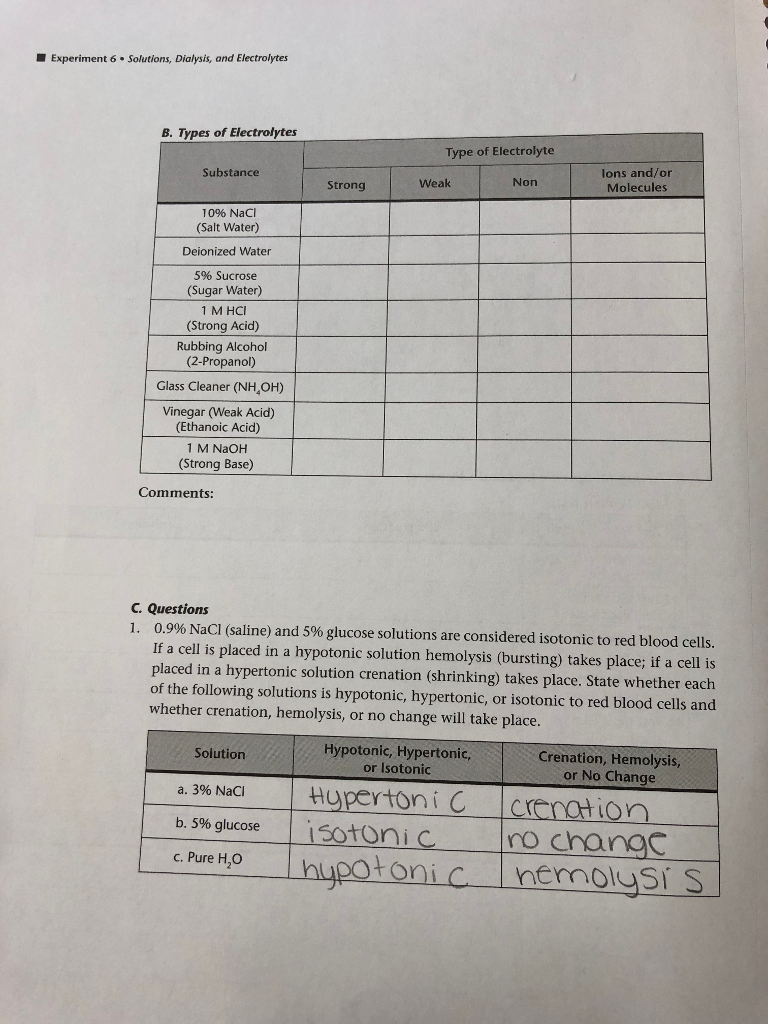 Solved Question B On Lab Report Type Of Electrolytes St Chegg Com