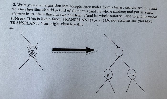 2. Write your own algorithm that accepts three nodes from a binary search tree: u, v and element in its place that has two ch