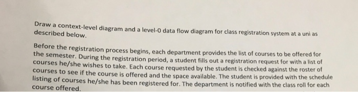 Draw a context-level diagram and a level-O data flow diagram for class registration system at a uni as described below. Befor