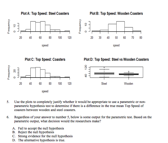 Solved 0.12 Roller coasters. The Roller Coaster Database