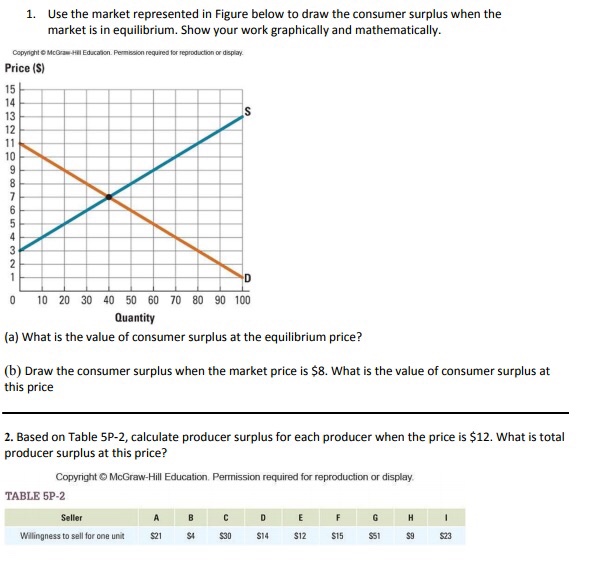 Solved: T Represented In Figurera Mathematicaly. 1. Use Th... | Chegg.com