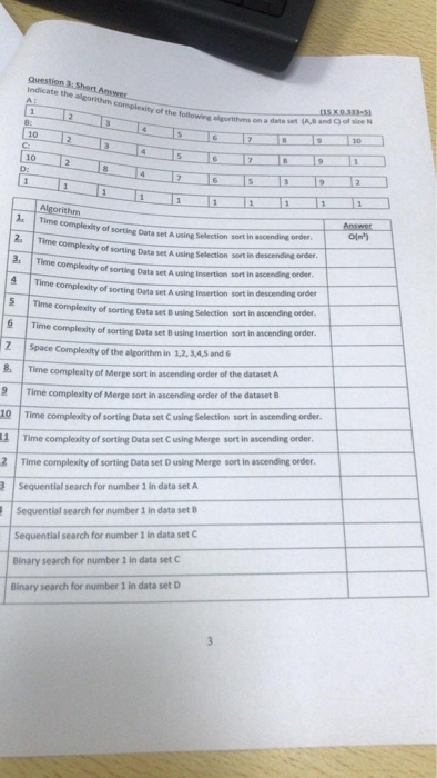 Question 3: Short indicate the 0.333- the following algorithems on a data set (A,B and C f sie N 8. 10 C: 10 orithm of sortin