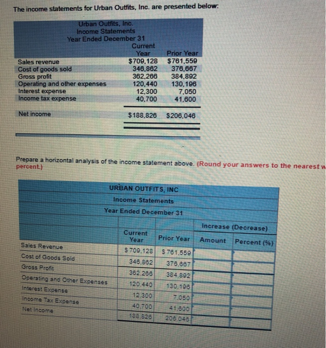 The income statements for Urban Outfits, Inc. are presented below: Urban Outfits, Inc. Income Statements Year Ended December 31 Current YearF Sales revenue Cost of goods sold Gross profit Operating and other expenses Interest expense Income tax expense $709,128 $761,559 346,862 376,667 362,266 384,892 120.440 130.196 7,050 40,70041,600 12,300 Net income $188,826 $206,046 Prepare a horizontal analysis of the income statement above. (Round your answers to the nearest w percent) URBAN OUTFITS, INC Income Statements Year Ended December 31 increase (Decrease) Current Prior Year: Amount Percent(%): Sales Revenue S 709,128 5761.559 Cost of Goods Soid 346.88237,867 362.286384.892 Operating and Other Expenses 120.440 130.1e8 7050 41600 183.8261 200 048 Gross Profit Interes: Expense Income Tax Expense Netincome 12 300 40,700
