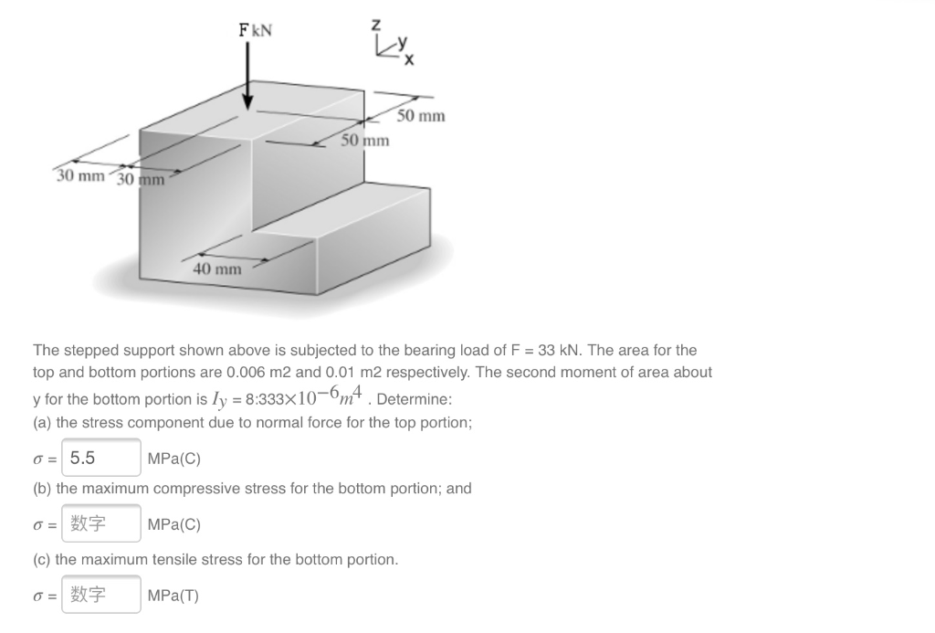 Solved Fkn 50 Mm 50 Mm 0 Mm 30mm 40 Mm The Stepped Suppor Chegg Com