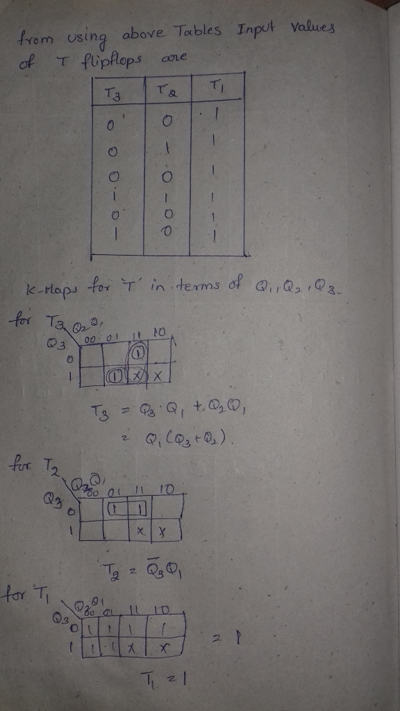 fvom using above Toables Input Values 3 ara, タ20,0 02