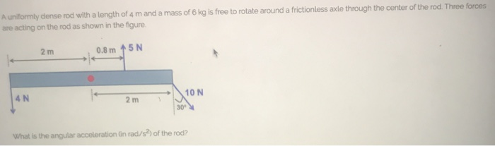 Solved A unitom rod AB of length L=900 mm and mass 4 kg is