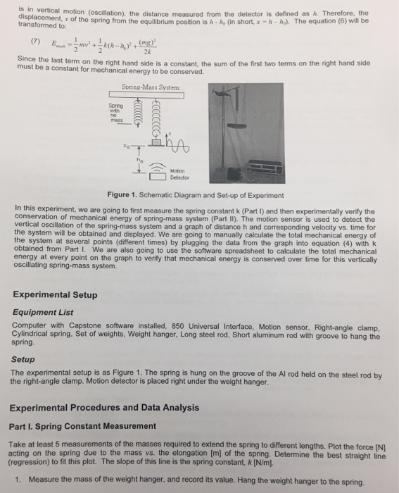 Solved Lab 125 Conservation Of Energy In Spring Mass System Chegg Com