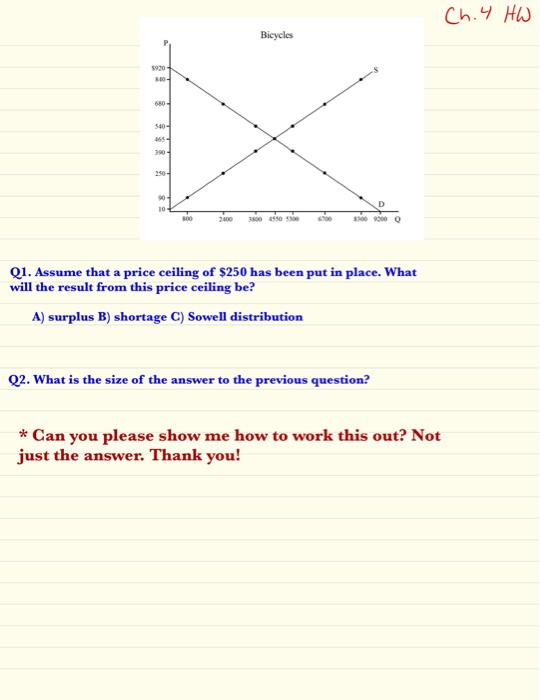 Solved Bicycles 920 Q1 Assume That A Price Ceiling Of 2