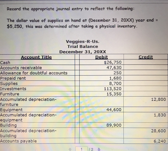 Solved Record the appropriate journal entry to reflect the | Chegg.com