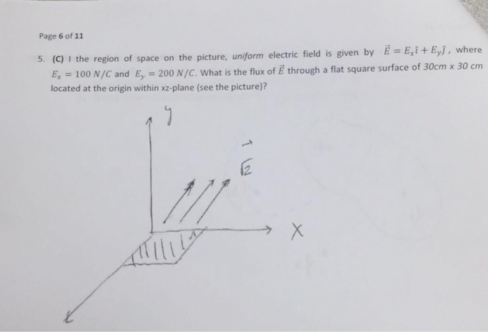 Solved I The Region Of Space On The Picture Uniform Elec Chegg Com