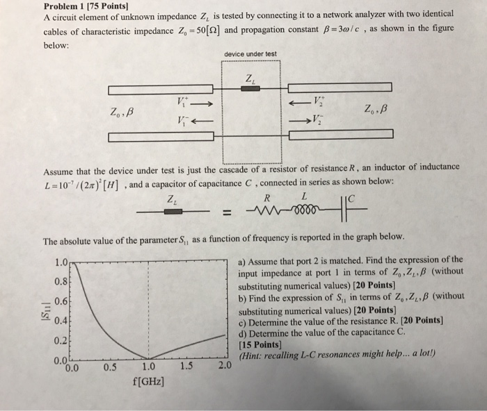 Solved Problem 1 175 Points A Circuit Element Of Unknown Chegg Com