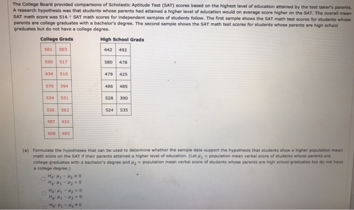 Answered: The College Board provided comparisons…