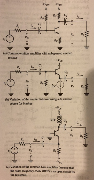Solved Tvcc Vcc Re A Common Emitter Amplifier With Unb Chegg Com