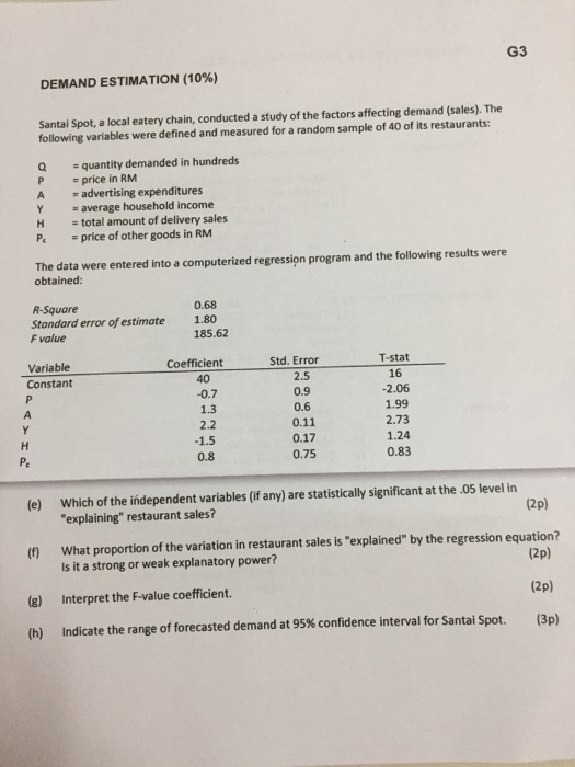 G3 DEMAND ESTIMATION (1096) Santai Spot, a local eatery chain, conducted a study of the factors affecting demand (sales). The following variables were defined and measured for a random sample of 40 of its restaurants Q quantity demanded in hundreds P price in RM A advertising expenditures Y average household income H total amount of delivery sales price of other goods in RM The data were entered into a computerized regression program and the following results were obtained: 0.68 R-Square Standard error of estimate F value 1.80 185.62 Std. Error Variable Constant Coefficient 40 0.7 1.3 2.2 2.5 

<div class=