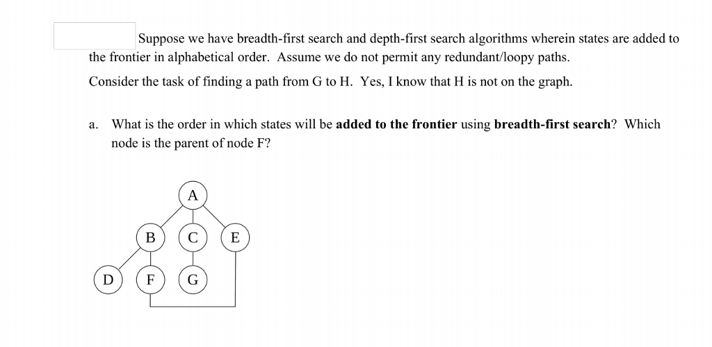 Suppose we have breadth-first search and depth-first search algorithms wherein states are added to the frontier in alphabetical order. Assume we do not permit any redundant/loopy paths. Consider the task of finding a path from G to H. Yes, I know that H is not on the graph. What is the order in which states will be added to the frontier using breadth-first search? Which node is the parent of node F? a. DFG
