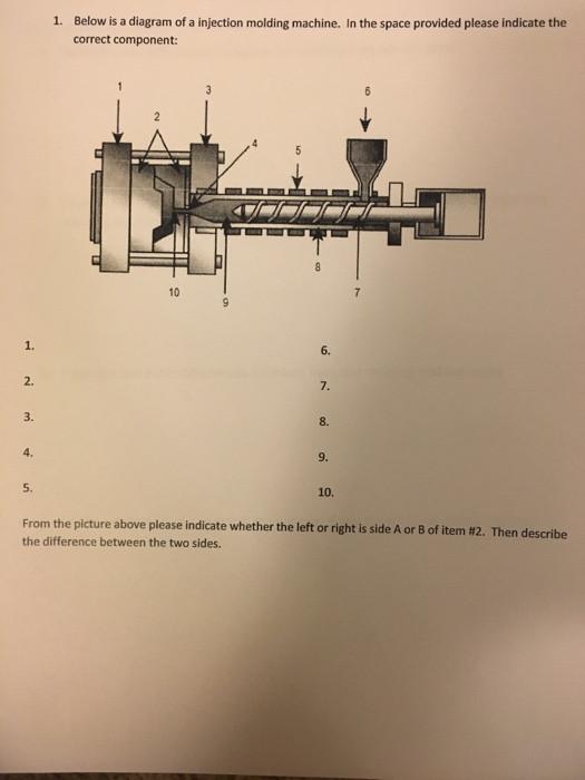 injection molding solved machine diagram transcribed problem text been