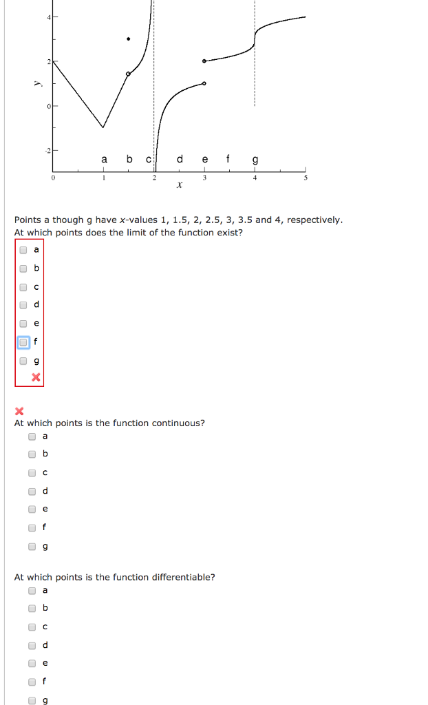 Points A Though G Have X Values 1 1 5 2 2 5 3 3 5 Chegg Com