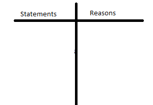 Statements And Reasons Chart