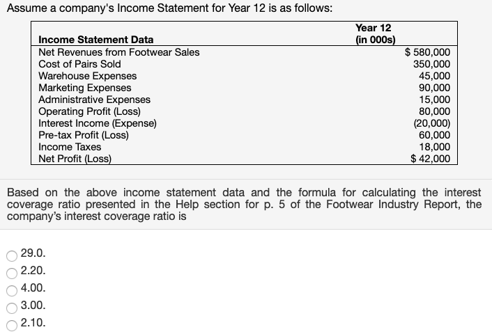 assume a companys income statement for year 12