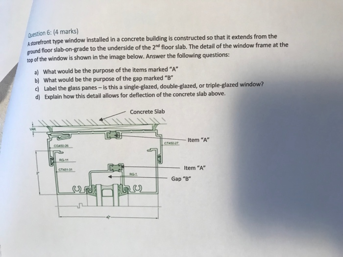 Question 6 4 Marks A Storefront Ground Floor Sl Chegg Com
