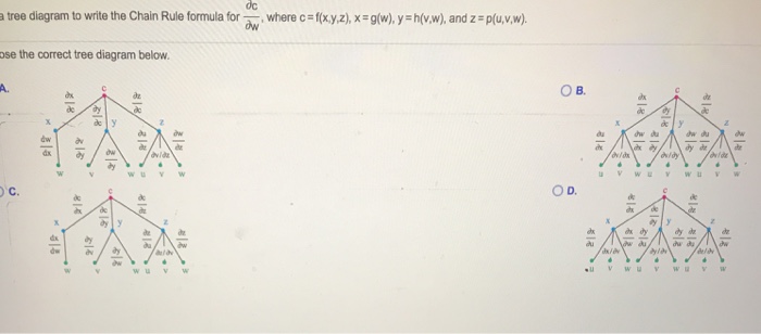 Solved Dc Tree Diagram To Write The Chain Rule Formula Fo Chegg Com