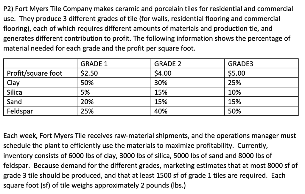 Solved Can someone work this problem up in excel and explain