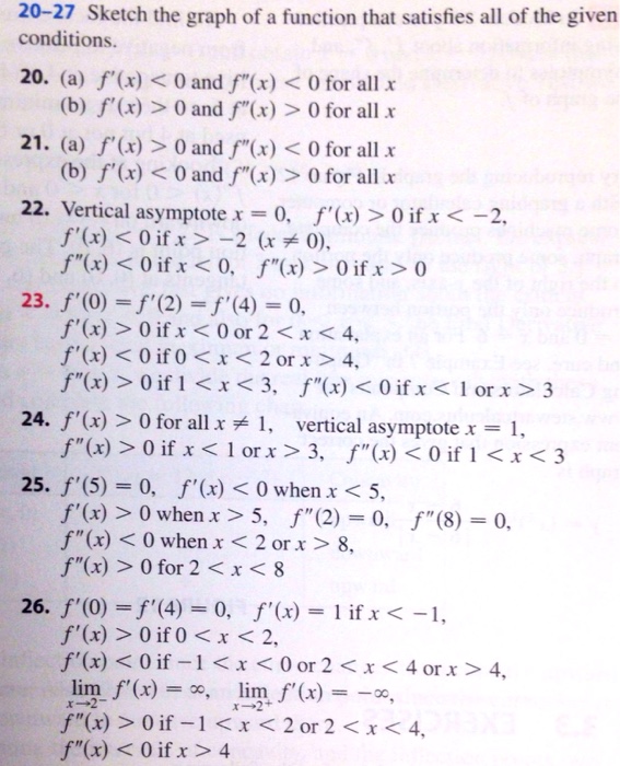 Solved Sketch The Graph Of A Function That Satisfies All