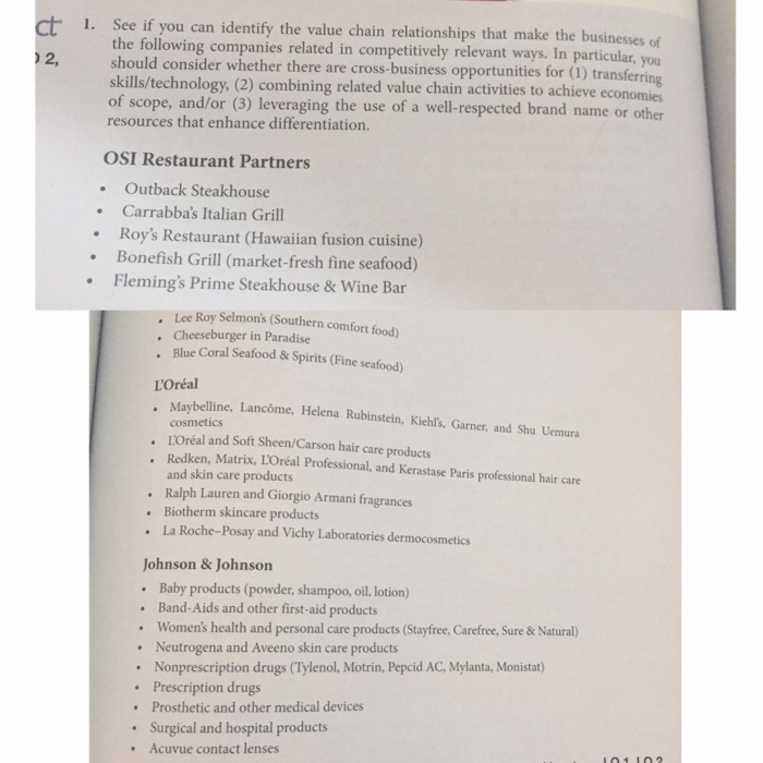 See If You Can Identify The Value Chain Relationships Chegg 