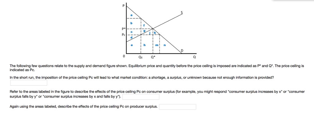 Solved Pc Qc The Following Few Questions Relate To The Su
