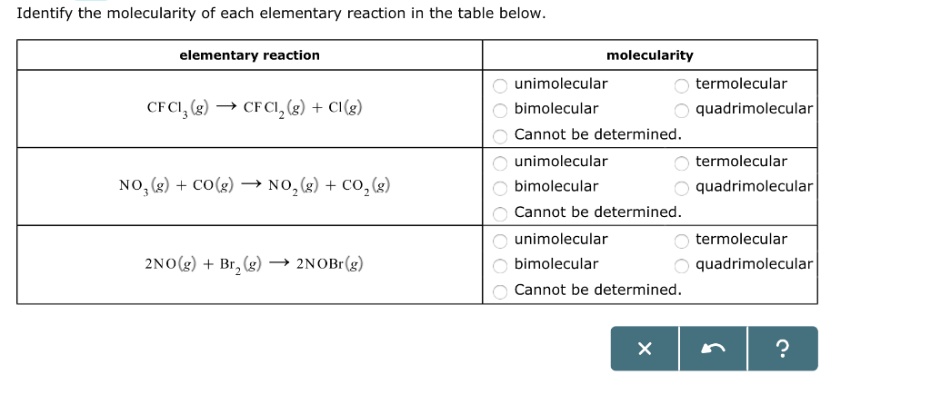 Solved: Identify The Molecularity Of Each Elementary React... | Chegg.com