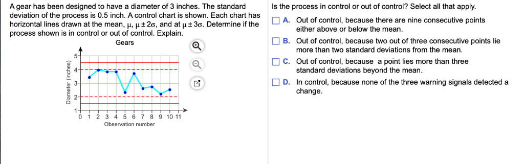 Solved QUESTION 3 (a). Gears are a means of changing the