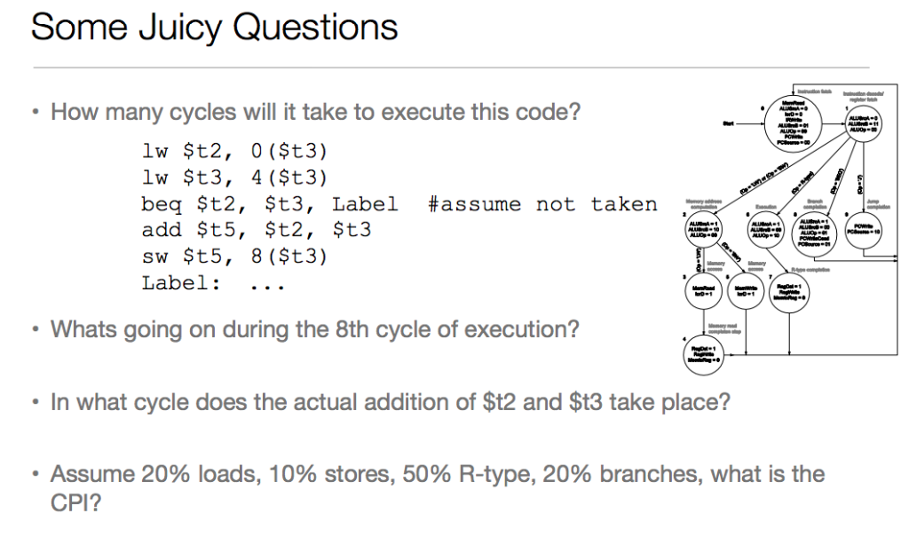 Some Juicy Questions How many cycles will it take to execute this code? lw $t2, 0 ($t3) lw $t3, 4 ($t3) beq $t2, $t3, Label #