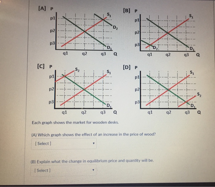 Solved A P S B P Pl P2 Q1 Q3 Q Q1 Q2 C P D P Pl Chegg Com