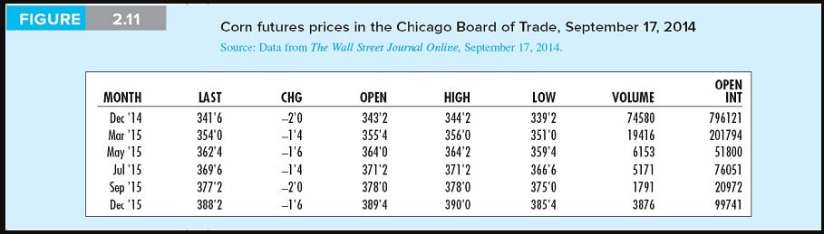 USD/BRL - Summer 2011 call for 2.50+-10 before 1.50- in-play BUT allow for  1.9750 / 1.92+- first