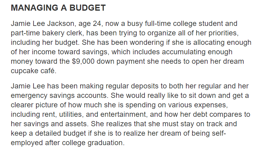 Solved Using The Ratios For Evaluating Financial Progres - managing a budget jamie lee jackson age 24 now a busy full time