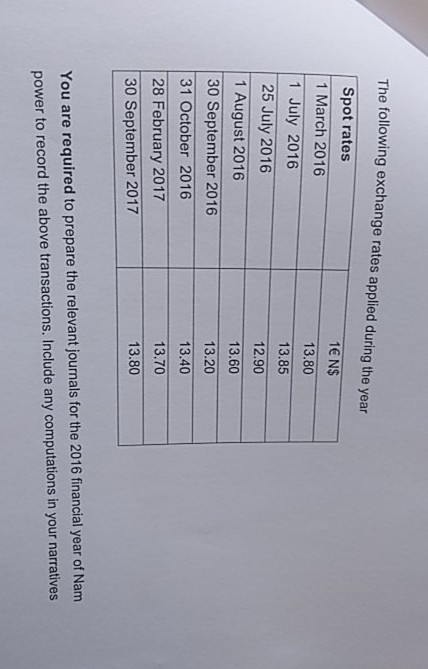 Vat Invoice Books 108 2 3