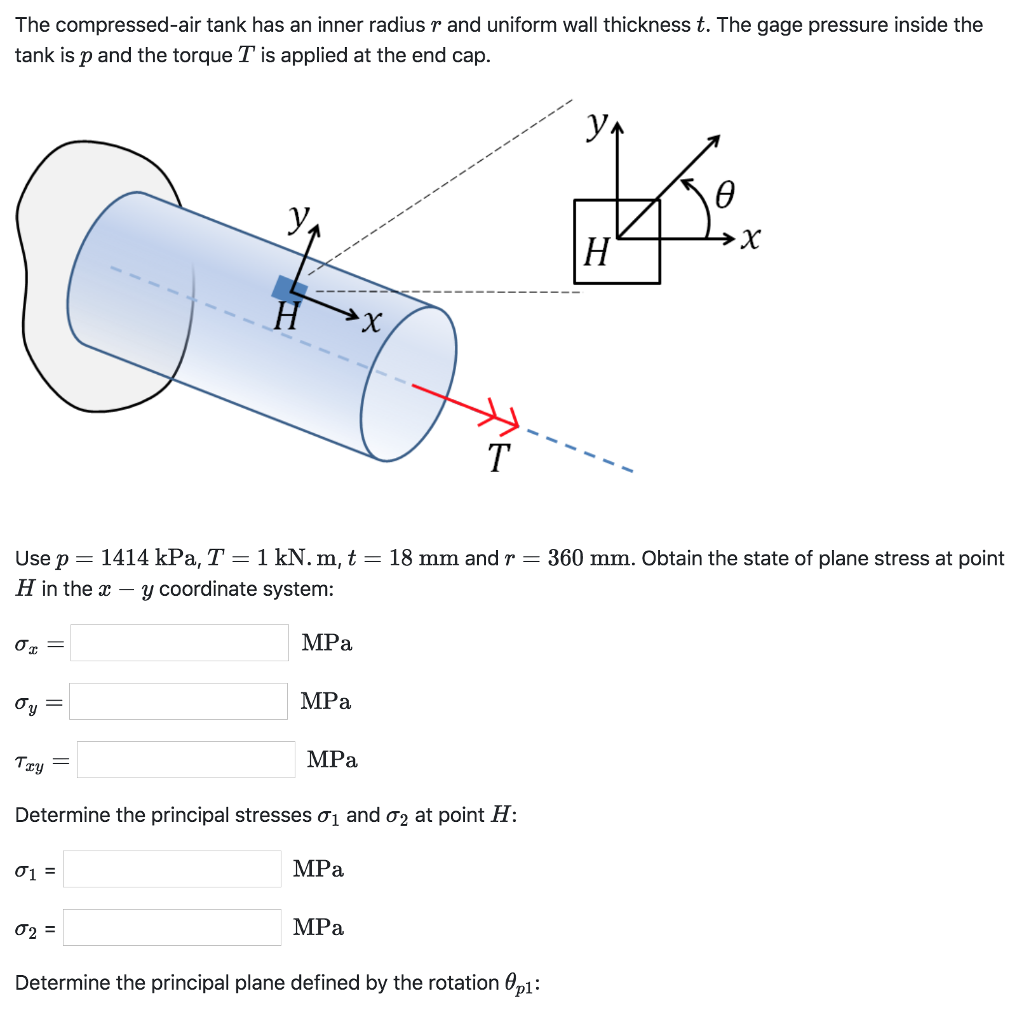 pressure cap definition