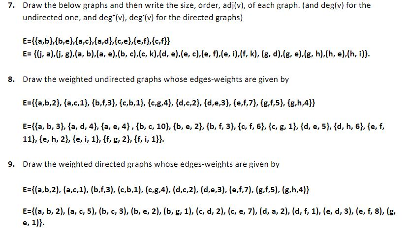 Solved Draw The Below Graphs And Then Write The Size Ord Chegg Com