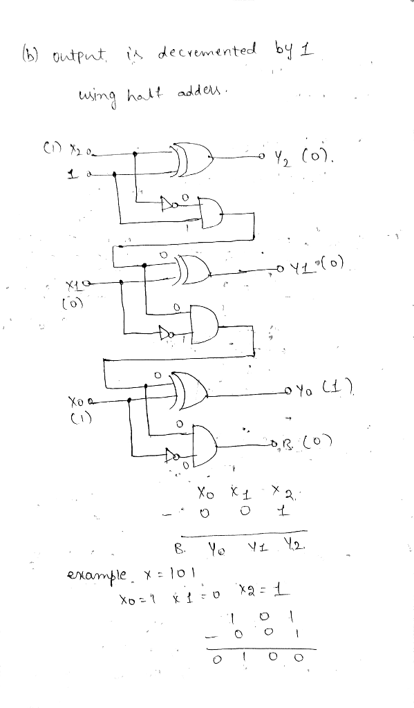 Solved Problem 3 10 Points 5 Points Construct Circuit Takes Input 3 Bit Number X Xxixo Increments Q