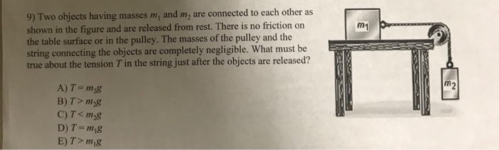 Three masses m, m, and mz are attached to a string as shown in the figure.  All three masses are held rest and then released. To keep m, rest, the  condition is